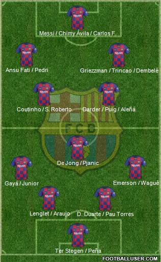 F.C. Barcelona Formation 2020