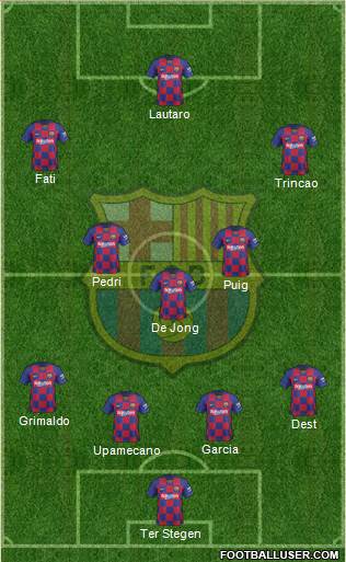 F.C. Barcelona Formation 2020
