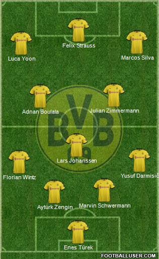 Borussia Dortmund Formation 2020
