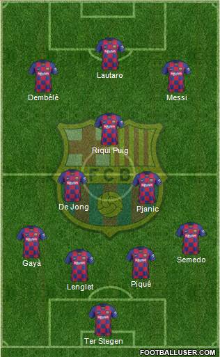 F.C. Barcelona Formation 2020