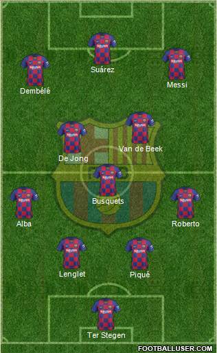 F.C. Barcelona Formation 2020