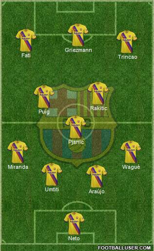 F.C. Barcelona Formation 2020