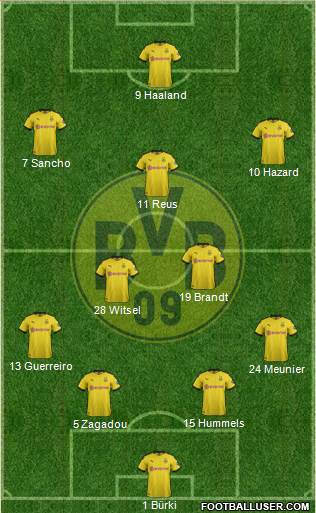 Borussia Dortmund Formation 2020