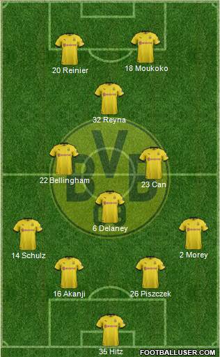 Borussia Dortmund Formation 2020