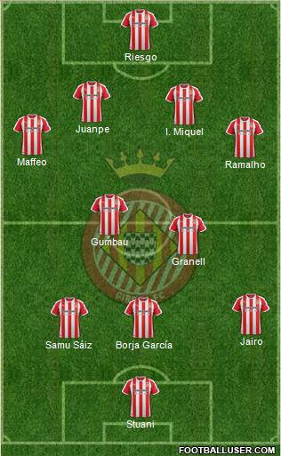 F.C. Girona 4-1-3-2 football formation