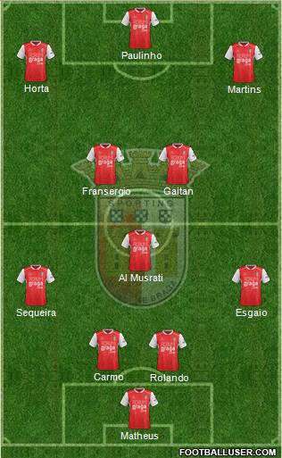 Sporting Clube de Braga - SAD football formation