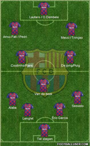 F.C. Barcelona Formation 2020