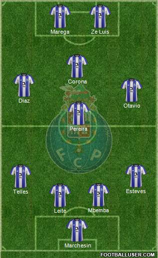 Futebol Clube do Porto - SAD Formation 2020