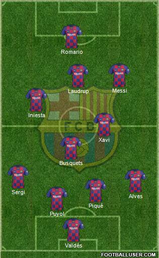 F.C. Barcelona Formation 2020