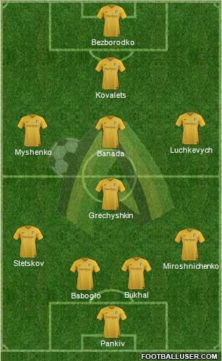 PFC Olexandriya Formation 2020