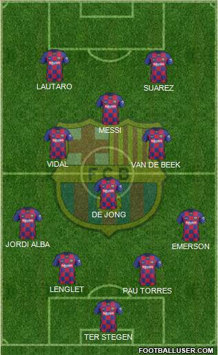 F.C. Barcelona Formation 2020