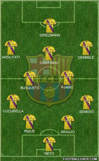 F.C. Barcelona Formation 2020