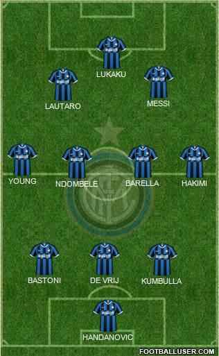 F.C. Internazionale Formation 2020