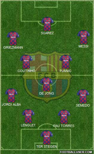 F.C. Barcelona Formation 2020