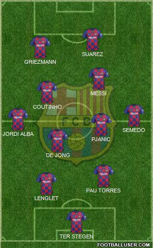 F.C. Barcelona Formation 2020