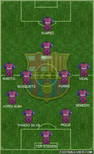 F.C. Barcelona Formation 2020