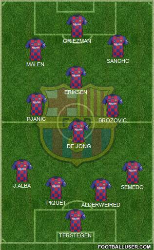 F.C. Barcelona Formation 2020