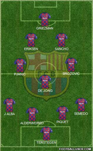 F.C. Barcelona Formation 2020