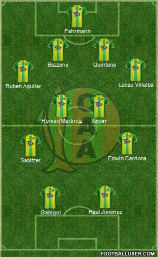 Aldosivi football formation