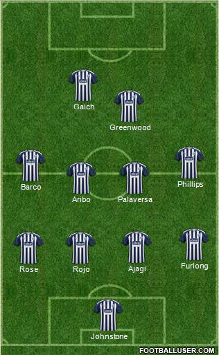 West Bromwich Albion football formation