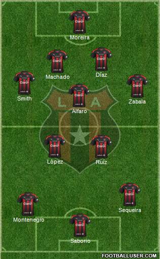 Liga Deportiva Alajuelense Formation 2020