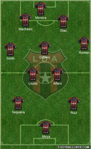 Liga Deportiva Alajuelense Formation 2020