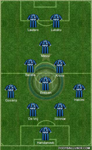 F.C. Internazionale Formation 2020
