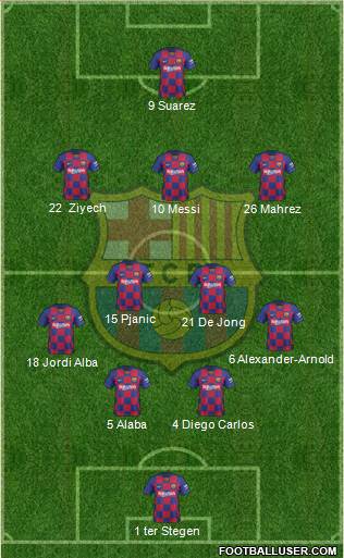 F.C. Barcelona Formation 2020