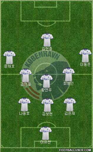 Football Club København Formation 2020