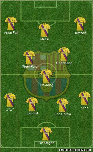 F.C. Barcelona Formation 2020