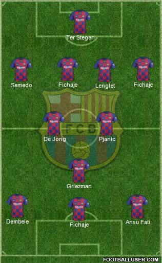 F.C. Barcelona Formation 2020