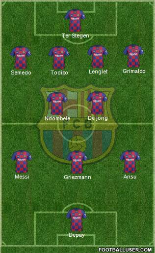 F.C. Barcelona Formation 2020