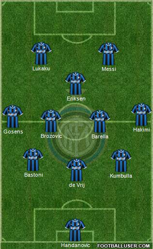F.C. Internazionale Formation 2020