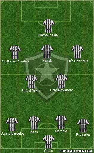 Botafogo FR Formation 2020