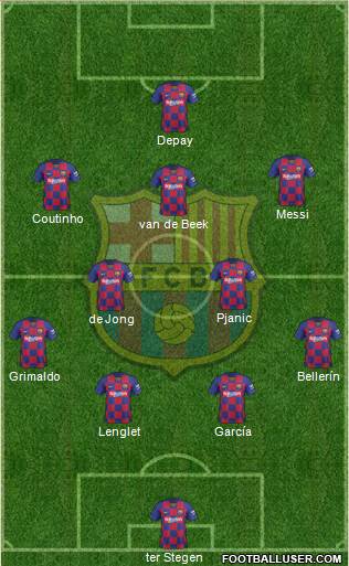 F.C. Barcelona Formation 2020
