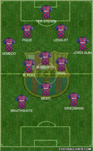 F.C. Barcelona Formation 2020