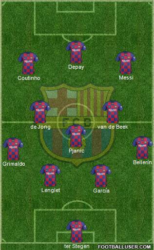 F.C. Barcelona Formation 2020