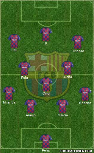 F.C. Barcelona Formation 2020