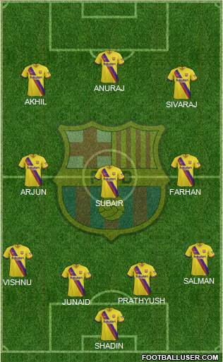 F.C. Barcelona Formation 2020