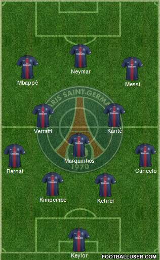 Paris Saint-Germain Formation 2020