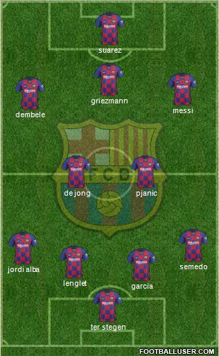 F.C. Barcelona Formation 2020