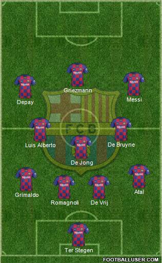 F.C. Barcelona Formation 2020