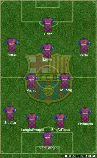 F.C. Barcelona Formation 2020
