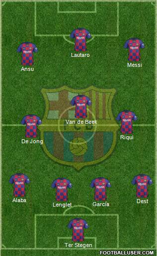 F.C. Barcelona Formation 2020
