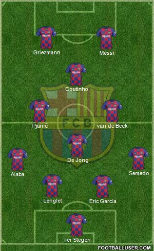 F.C. Barcelona Formation 2020