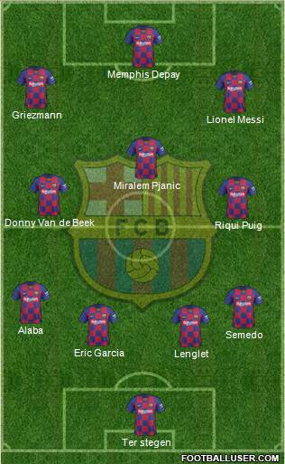 F.C. Barcelona Formation 2020