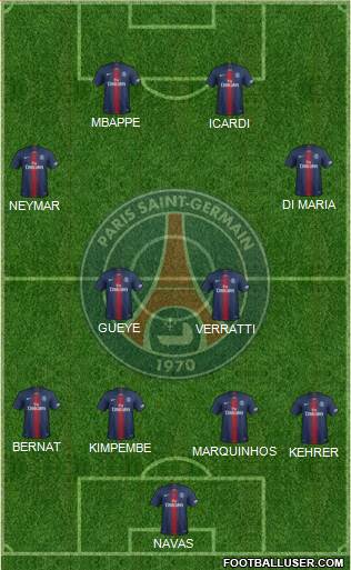Paris Saint-Germain Formation 2020