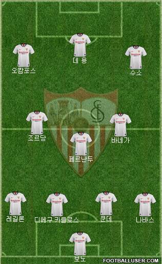 Sevilla F.C., S.A.D. Formation 2020