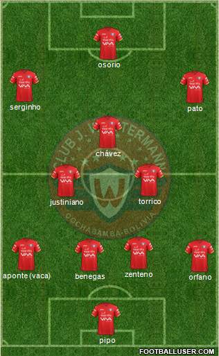 C Jorge Wilstermann Formation 2020