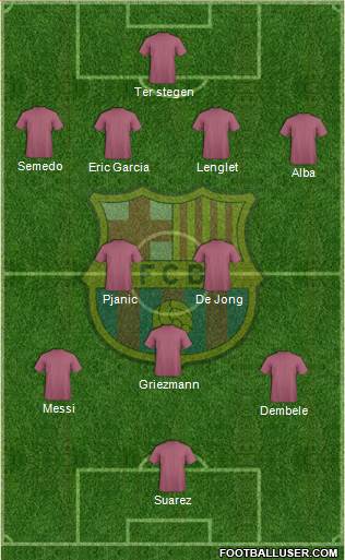 F.C. Barcelona Formation 2020
